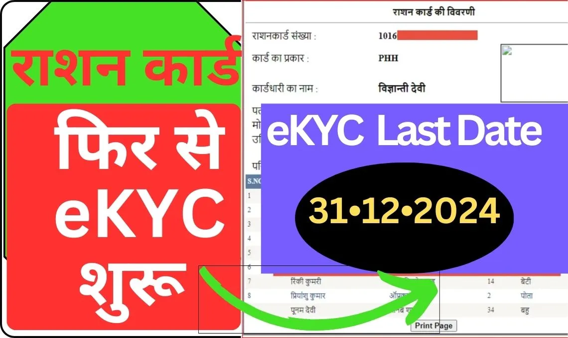 Ration Card Bihar 2024: राशन कार्ड धारकों के लिए बड़ी खुशखबरी,जानिए विस्तार से,क्या है नया अपडेट