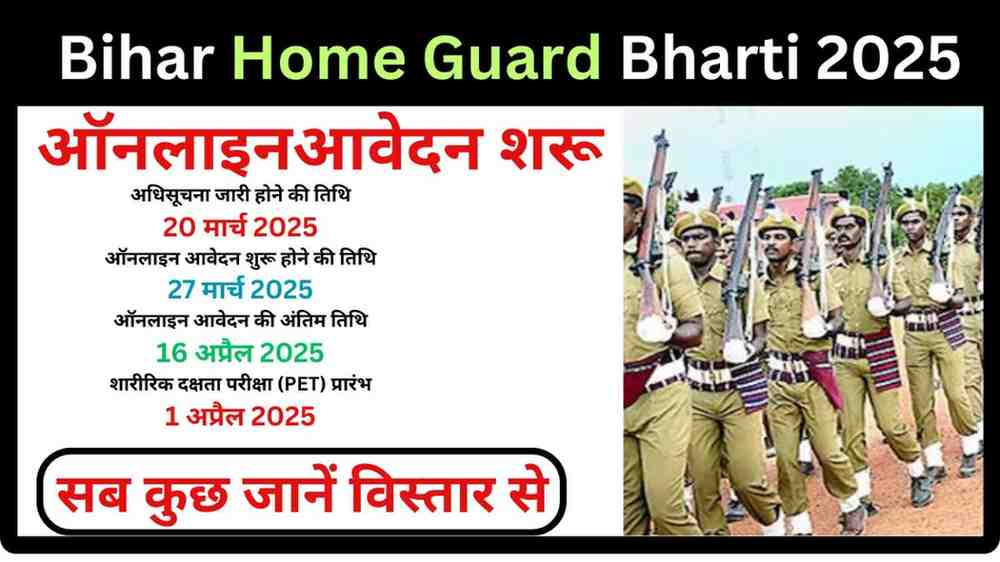 Bihar Home Guard Bharti 2025: Notification Released, Know Eligibility, Selection Process, Apply Online Step by Step
